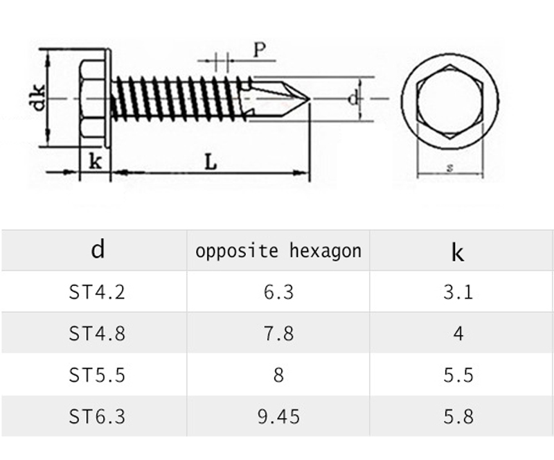 Metal Stainless Steel Tek Screws For Roof Galvanised Hex Head Self Drilling Roofing Screws With Rubber Washer