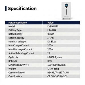 Batería Solar LiFePO4 de 16 kWh, 51.2V 314Ah, Celdas EV Blade, 8000 Ciclos, Monitoreo por WiFi y APP, Sistema de Almacenamiento de Energía Doméstico - Product Image 5