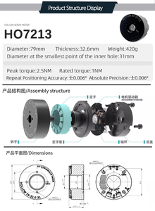 Motor Servo Sin Escobillas de 24V de Alto <span class=keywords><strong>Torque</strong></span> para Electrodomésticos, con Gran Capacidad de Carga y Bajo Ruido - Product Image 3