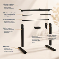 Table minimaliste moderne à hauteur réglable électriquement par un seul moteur, avec pieds télescopiques à 2 niveaux, barre stabilisatrice en acier massif et commande ergonomique.