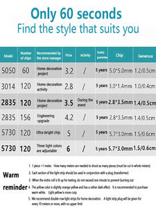 Светодиодная лента SMD2835, 60 светодиодов, 5В, сверхтонкая, ПВХ, IP20, яркая, теплый белый, с регулировкой яркости, 5м - Product Image 6