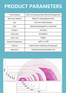 Tente de <span class=keywords><strong>safari</strong></span> de luxe pour glamping, taille personnalisable pour hôtels, complexes hôteliers et projets commerciaux - Product Image 3