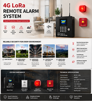 Système d'alarme incendie adressable intelligent LORA, panneau de commande d'alarme incendie adressable, dispositif de programmation d'alarme incendie adressable