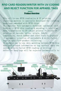 สายการผลิตป้ายแขวนเสื้อผ้าอัตโนมัติ พร้อมระบบเข้ารหัสชิป RFID การพิมพ์ด้วยหมึก UV และฟังก์ชันคัดแยกสินค้าที่มีข้อบกพร่อง - Product Image 2