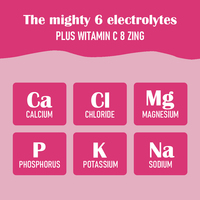 Mezcla de bebidas en polvo de electrolitos OEM/ODM-Sabor a frambuesa, 16 paquetes de pegatinas-Keto Friendly, sin OGM y sin azúcar