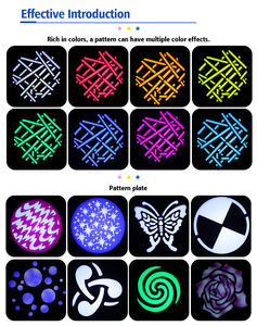 Mini projecteur Led à tête mobile 7R 100w, éclairage de scène pour Club <span class=keywords><strong>DJ</strong></span> - Product Image 5