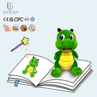 Jouet en peluche dragon personnalisé OEM avec rembourrage en coton PP, jouet en peluche animé avec ailes, dinosaure en peluche, jouets en peluche personnalisés