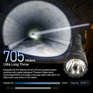 Hợp kim nhôm bền cơ thể <span class=keywords><strong>LED</strong></span> <span class=keywords><strong>Torch</strong></span> 3300 lumens không thấm nước chiến thuật đèn pin Spotlight cho ngoài trời khẩn cấp công nghiệp - Product Image 3