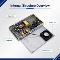 Alimentation industrielle à découpage LRS-350-48 à sortie unique 48V 7.3A 350W 90-132VAC/180-264VAC pour imprimante 3D CE