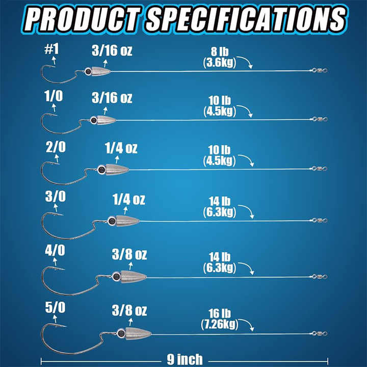 Texas Fishing Rig Instructions 10pcs Fishing Ready Texas