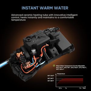 Умное сиденье для унитаза с беспроводным пультом и боковой панелью - Product Image 4