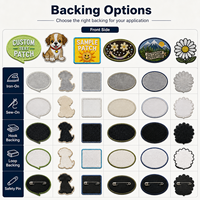 Écussons brodés personnalisés en gros, formes variées, motifs animaux, badges pour vestes, sacs à dos, casquettes, vêtements pour enfants, fabricant OEM