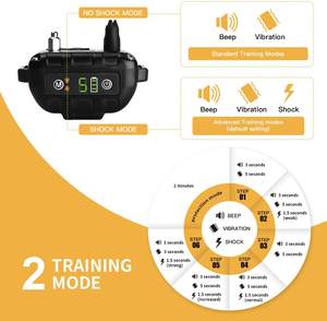 2025 cuidado de perros de alta calidad sin <span class=keywords><strong>collar</strong></span> de ladridos contra ladridos USB recargable <span class=keywords><strong>collar</strong></span> de perro antiladridos - Product Image 2
