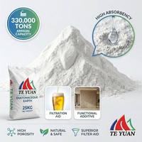 Sirop de glucose avec diatomite calcinée, agent filtrant, produit de dépôt minéral non métallique