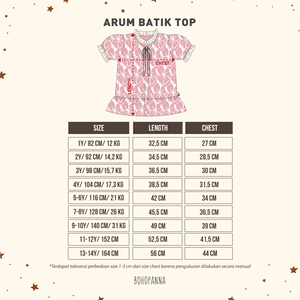 เสื้อผ้าบาติกสวยหรูสำหรับเด็กผู้หญิง ผลิตจากผ้าฝ้ายที่ระบายอากาศได้ดี ให้สัมผัสแบบดั้งเดิมที่แสนหวานสำหรับชุดเล็กๆ น้อยๆ ทุกชุด - Product Image 6