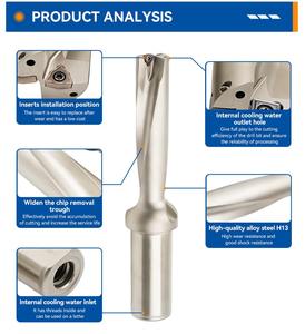 Broca Indexable OLLOY C32, Vástago de 34.5mm, Longitud 4D, Refrigeración Interna, Inserto de Carburo WC06, Acabado Plateado, <span class=keywords><strong>Automotriz</strong></span>/Mecánico - Product Image 6