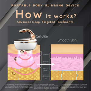 Ventre bras jambe corps beauté garder le poids brûler les graisses 4 Modes minceur perdre du poids brûler les graisses appareil <span class=keywords><strong>de</strong></span> massage complet du corps à la maison - Product Image 3