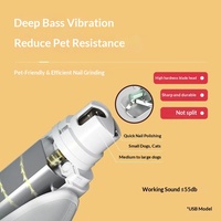 Coupe-ongles et lime à ongles USB transfrontaliers pour animaux de compagnie avec lumière LED pour la coupe des griffes de chiens et de chats, fournitures de toilettage en provenance de Chine
