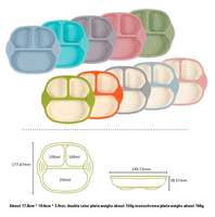 Ensemble de vaisselle écologique pour bébé, assiette divisée en silicone, bol à ventouse, sans BPA, de qualité alimentaire, passe au lave-vaisselle