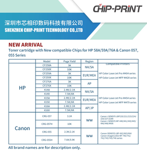 Nuovo modello <span class=keywords><strong>CRG</strong></span> 057 <span class=keywords><strong>CRG</strong></span>-057H Chip Toner per I-SENSYS Canon LBP223dw/226dw/LBP228x/MF443dw/MF445dw/MF446x/MF449x - Product Image 5