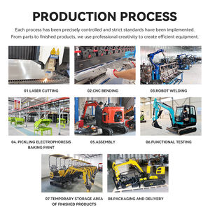 Goedkope Micro Mini Bagger 0.8T 1T 1.0 Ton 1.2T 1.2t 1.2 Tonnen Hydraulische Graafmachine 1000kg 800kg Kleine Diesel/Elektrische CE EPA Machine - Product Image 6