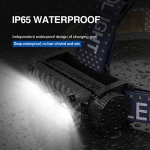 Linterna <span class=keywords><strong>frontal</strong></span> con Sensor de movimiento para correr, faro LED de inducción infrarroja de 600 lúmenes con carga USB, 6 modos - Product Image 3