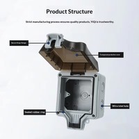 Boîte de prise étanche IP55 ABS BE21, boîte de sortie encastrée avec interrupteur et couvercle de protection
