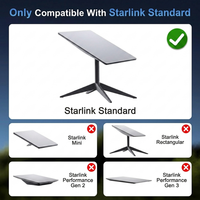 Support magnétique de toit de voiture Starlink Mini robuste noir avec bouclier acrylique de 3,5 mm et cadre en aluminium pour camping-car, SUV, camion, camping