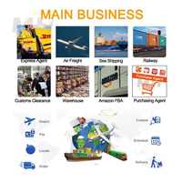 Fret aérien logistique DDP le moins cher 1688 Agent Express UPS DHL Agent d'expédition de la Chine vers l'Arabie saoudite États-Unis Royaume-Uni Canada Espagne
