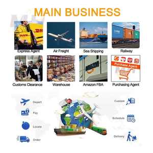 Fret aérien logistique DDP le moins cher 1688 Agent Express UPS DHL Agent d'expédition de la Chine vers l'Arabie saoudite États-Unis Royaume-Uni Canada Espagne - Product Image 4