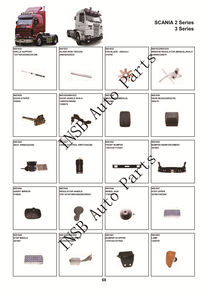 Esquina de panel 390303 390304 para <span class=keywords><strong>SCANIA</strong></span> Series 2 3 Truck <span class=keywords><strong>Scania</strong></span> 113 Repuestos para camiones - Product Image 3