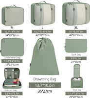 8 cubes de rangement en polyester tendance avec fermeture éclair - Organisateurs de bagages légers pour accessoires de voyage (vert matcha)