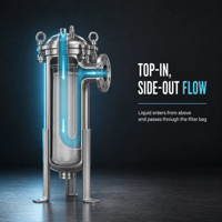 Système de filtration à sacs en acier inoxydable industriel efficace, grande surface de filtration pour un débit rapide