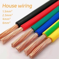Kabel Tembaga Fleksibel BVR Berisolasi PVC 300/500V 450/750V untuk Instalasi Listrik Rumah