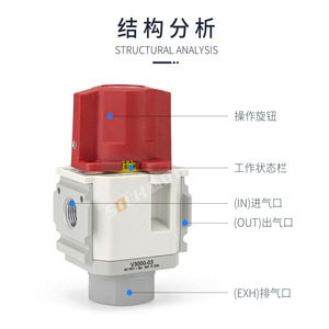 Soupape de décharge de pression résiduelle pneumatique V1000-01/02, soupape d'échappement V3010-03, type de verrouillage CKD, structure de sécurité pour les médias gazeux - Product Image 5