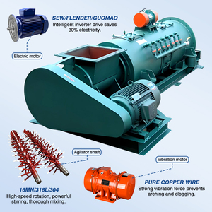 Ngang máy xay sinh tố <span class=keywords><strong>Mixer</strong></span> Paddle <span class=keywords><strong>Mixer</strong></span> biaxial <span class=keywords><strong>Mixer</strong></span> 50kg xoắn ốc gia vị máy trộn xi măng vữa <span class=keywords><strong>Mixer</strong></span> propell <span class=keywords><strong>Mixer</strong></span> - Product Image 3