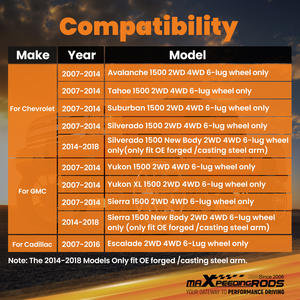 Maxpeedingrods 2-4 "Levante los brazos de control superiores delanteros para 2007-18 Chevy Silverado Sierra 1500 6-lug - Product Image 6