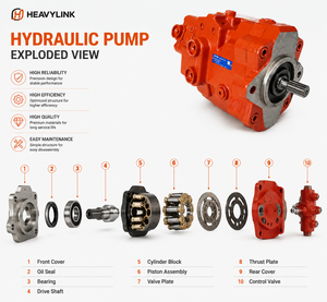 Product <b>Name</b>: Hitachi 55 Hydraulic Pump for Excavator - Product Image 2