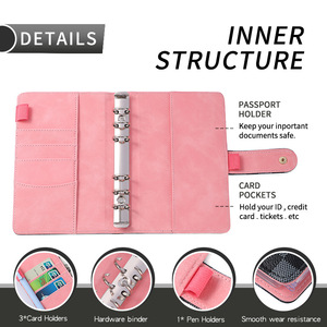 Buste del raccoglitore di cartelle del pianificatore di Budget <span class=keywords><strong>a</strong></span> scacchi A6 come organizzatore di raccoglitori di denaro per il Budget di una nuova versione calda - Product Image 5