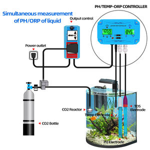 फैक्टरी मूल्य डिजिटल <span class=keywords><strong>ph</strong></span> orp नियंत्रक एनईसी स्विमिंग पूल एक्वेरियम के लिए जल गुणवत्ता परीक्षक - Product Image 5