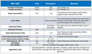 Hotest PEM Electrolyzer Générateur D'hydrogène H2 <span class=keywords><strong>Électrolyseur</strong></span> De Gaz <span class=keywords><strong>Cellule</strong></span> D'électrolyse De L'eau 600 Ml 1000ml 2000ml 6000ml - Product Image 6