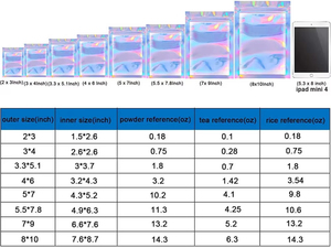 Y Y Custom Print Transparent Holographic Resealable Smell Proof Food Small Ziplock Plastic Packaging Mylar Hologram Bags - Product Image 4