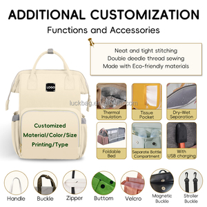 <span class=keywords><strong>Borsa</strong></span> Porta Pannolini Personalizzabile in Velluto a Coste per Neonati, Multifunzionale e Portatile, Elegante <span class=keywords><strong>Borsa</strong></span> per Mamme - Product Image 5