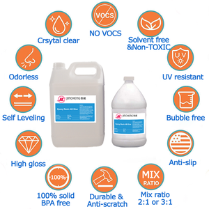 ชุด UV resina epoxica A Y B Para pisos Al por Mayor Cristal transparente โปร่งใส CON proteccion UV Kit de resina epoxica - Product Image 2