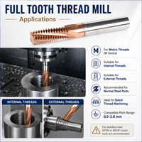 HRC55 outils de fraisage CNC en carbure de tungstène à dents complètes