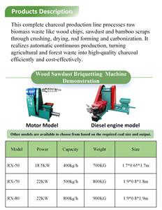 เครื่องผลิตถ่านอัดแท่งแบบมืออาชีพ พร้อมใบรับรอง CE - Product Image 3