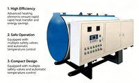 Chaudière à vapeur à eau chaude à haute efficacité énergétique et à économie d'énergie, avec contrôle intelligent, fabriquée directement par l'usine Zhongfei Electric Heating