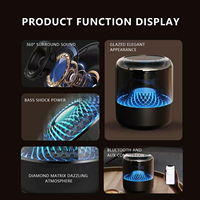 Mini haut-parleur sans fil portatif rond TF USB AUX BT de Subwoofer de musique mobile de vente chaude avec la lumière colorée de LED