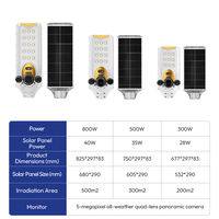 Lampadaire Solaire Tout-en-un de Style Populaire avec Détecteur de Mouvement Radar 300W 500W 800W IP65 Haute Qualité et Éclairage à 360° °   Caméra PTZ