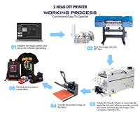 Mycolor Vente à chaud Imprimante DTF 60cm à grande vitesse pour t-shirts 4 têtes I3200 Machine d'impression DTF à jet d'encre pour l'impression de t-shirts